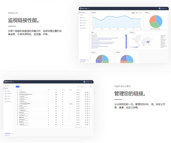 BeLink短网址URL生成源码