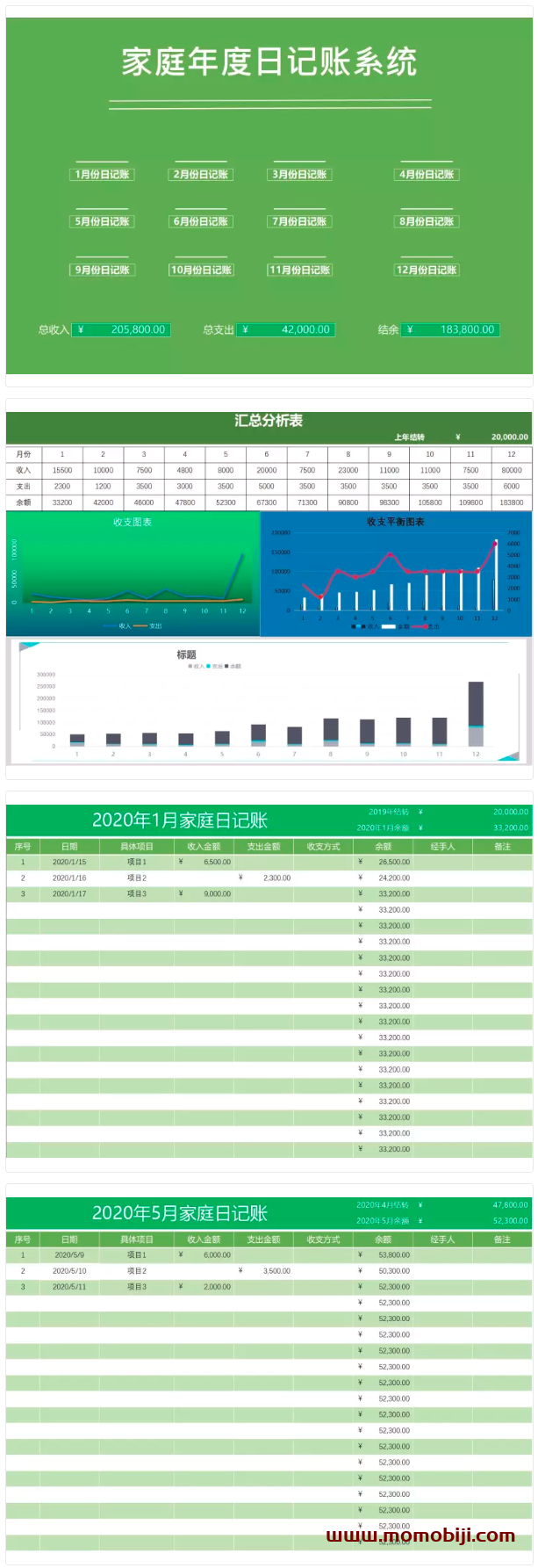 家庭日记账管理系统（年度版）