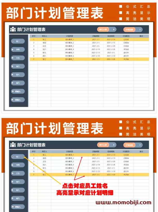 部门计划管理表