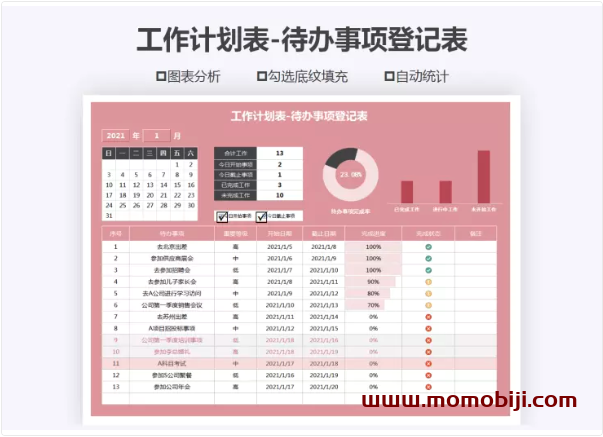 工作计划表-待办事项登记表