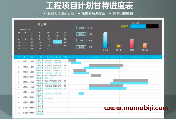 工程项目计划甘特进度表-日历表