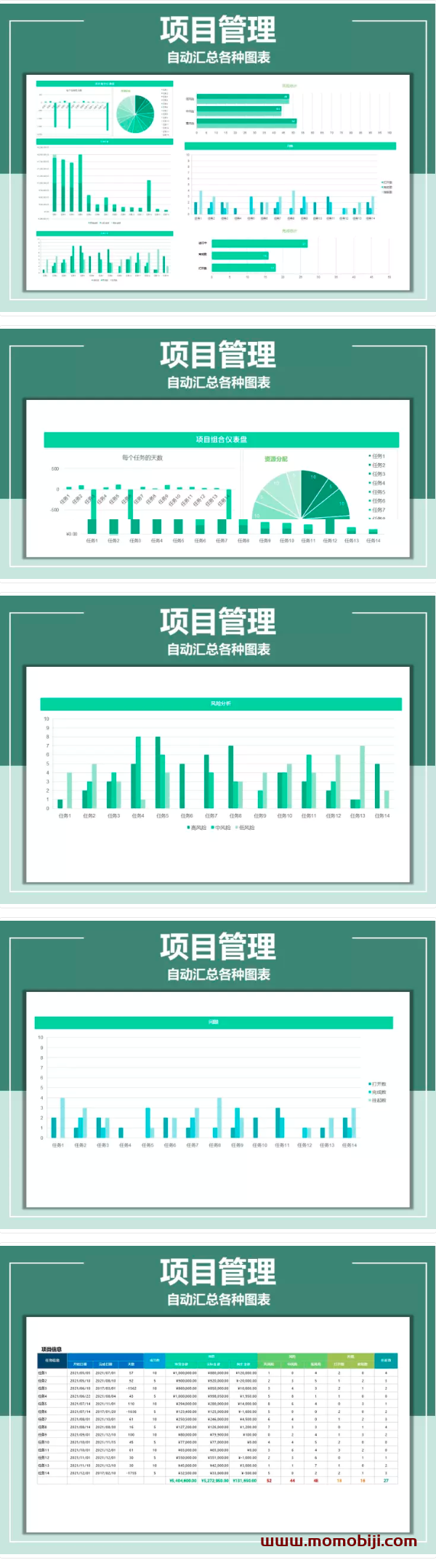 项目管理-多种图表