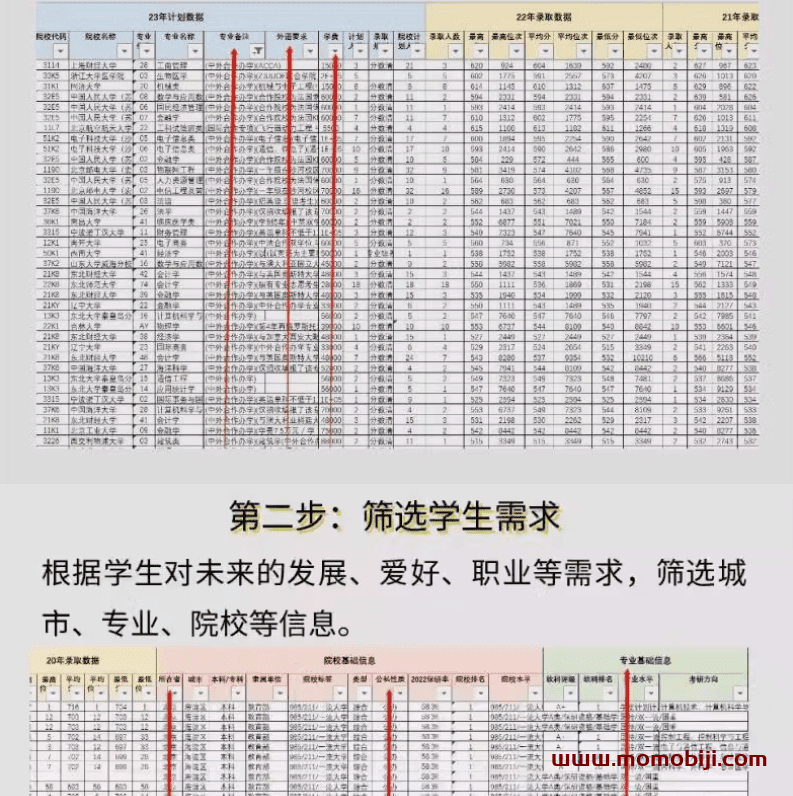 筛选学生需求